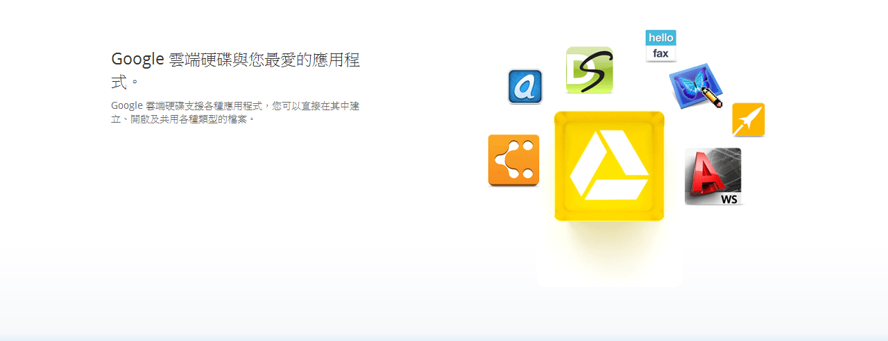 Google Drive 雲端硬碟 台中網頁設計