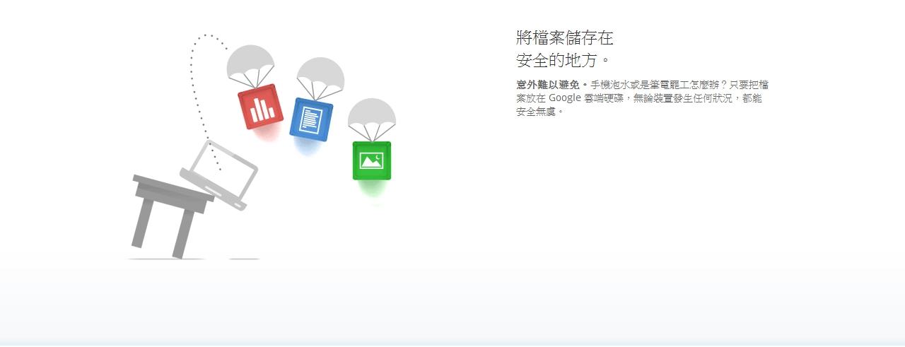 Google Drive 雲端硬碟 台中網頁設計