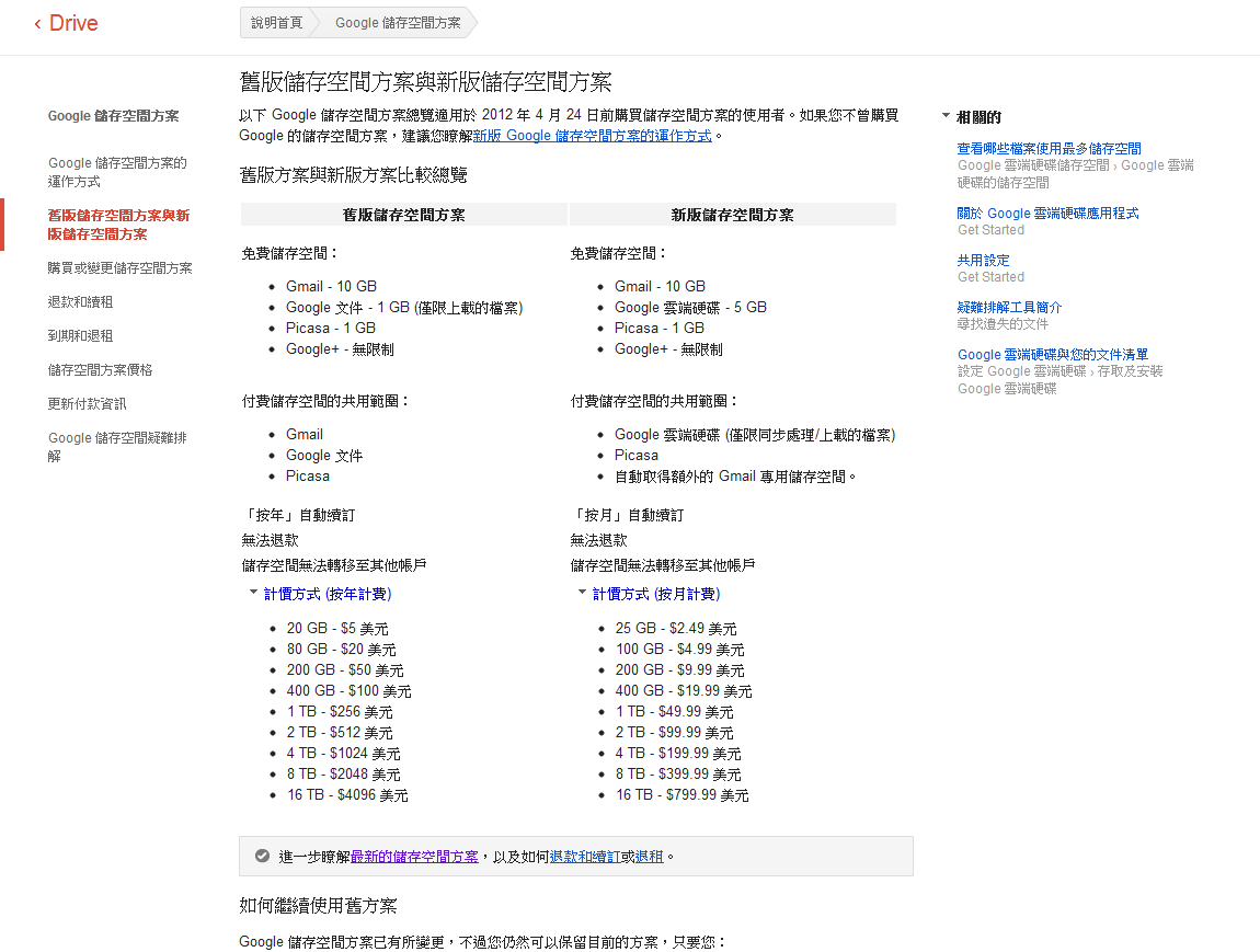 Google Drive 雲端硬碟 台中網頁設計